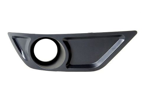 Рамка ПТФ правой